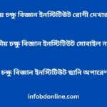 জাতীয় চক্ষু বিজ্ঞান ইনস্টিটিউট রোগী দেখার সময়