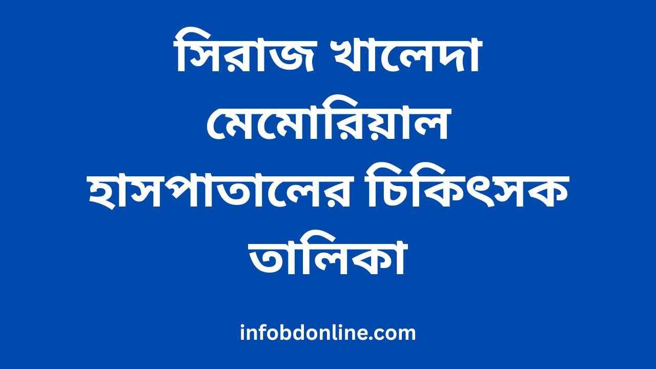 সিরাজ খালেদা মেমোরিয়াল হাসপাতালের চিকিৎসক তালিকা