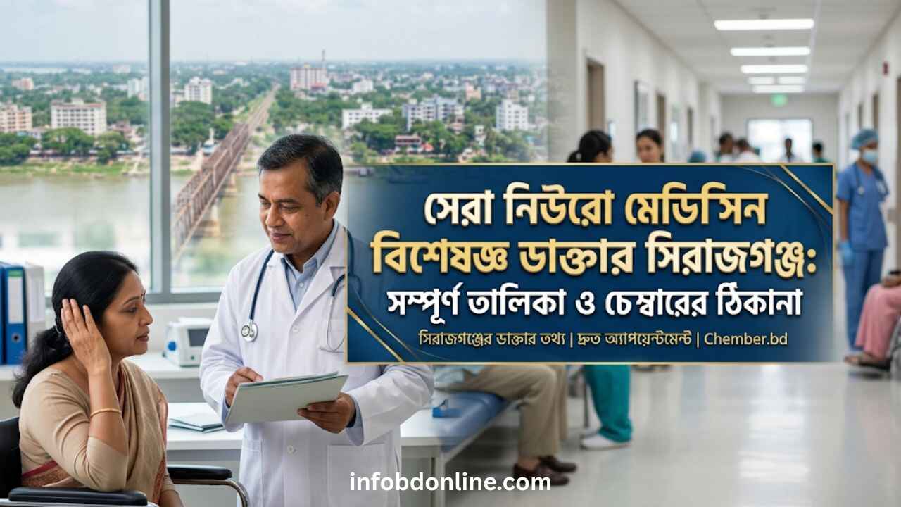 সেরা নিউরো মেডিসিন বিশেষজ্ঞ ডাক্তার সিরাজগঞ্জ: সম্পূর্ণ তালিকা ও চেম্বারের ঠিকানা